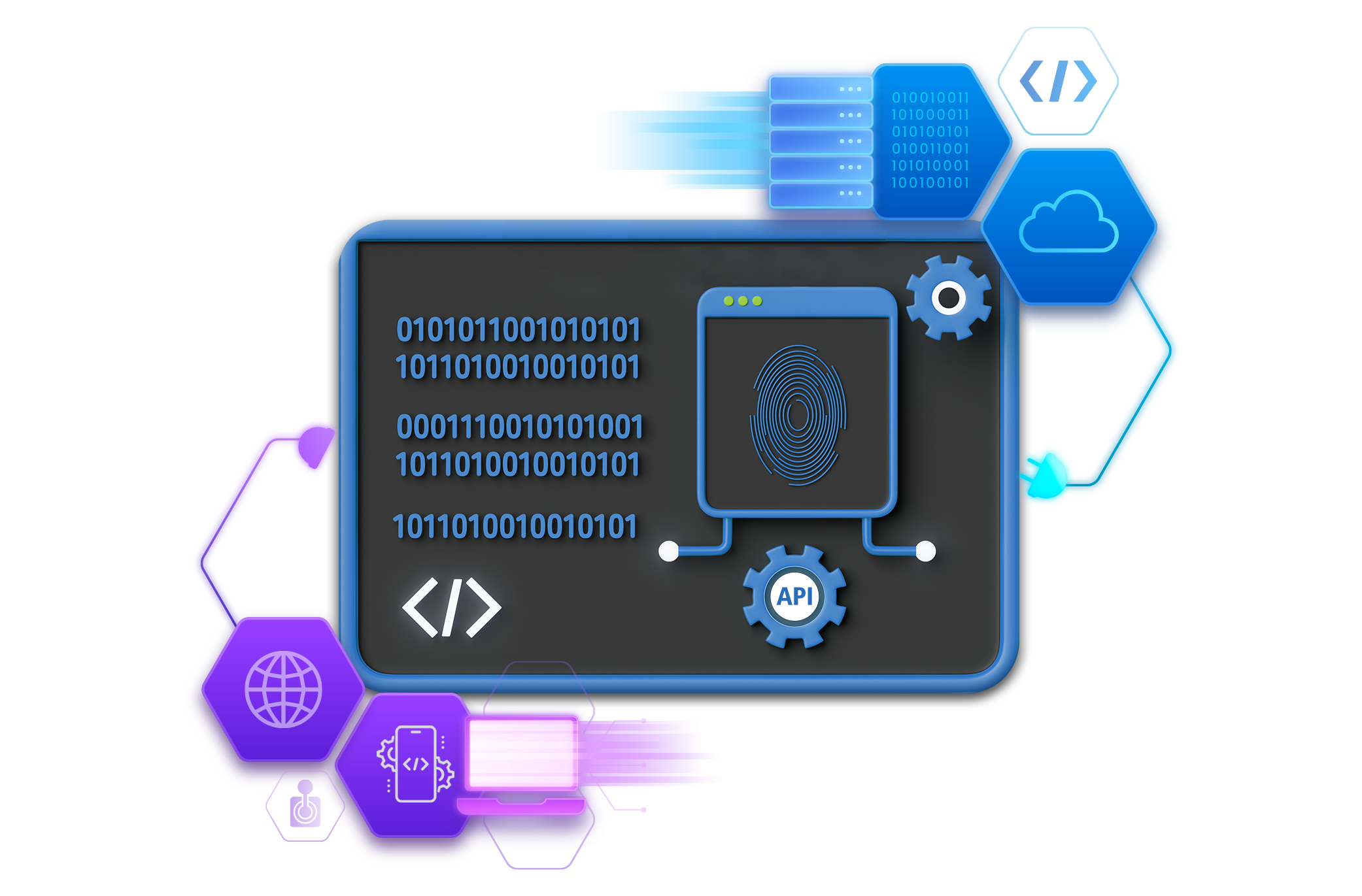 Intuitive API Access | MultiTv | ott media streaming